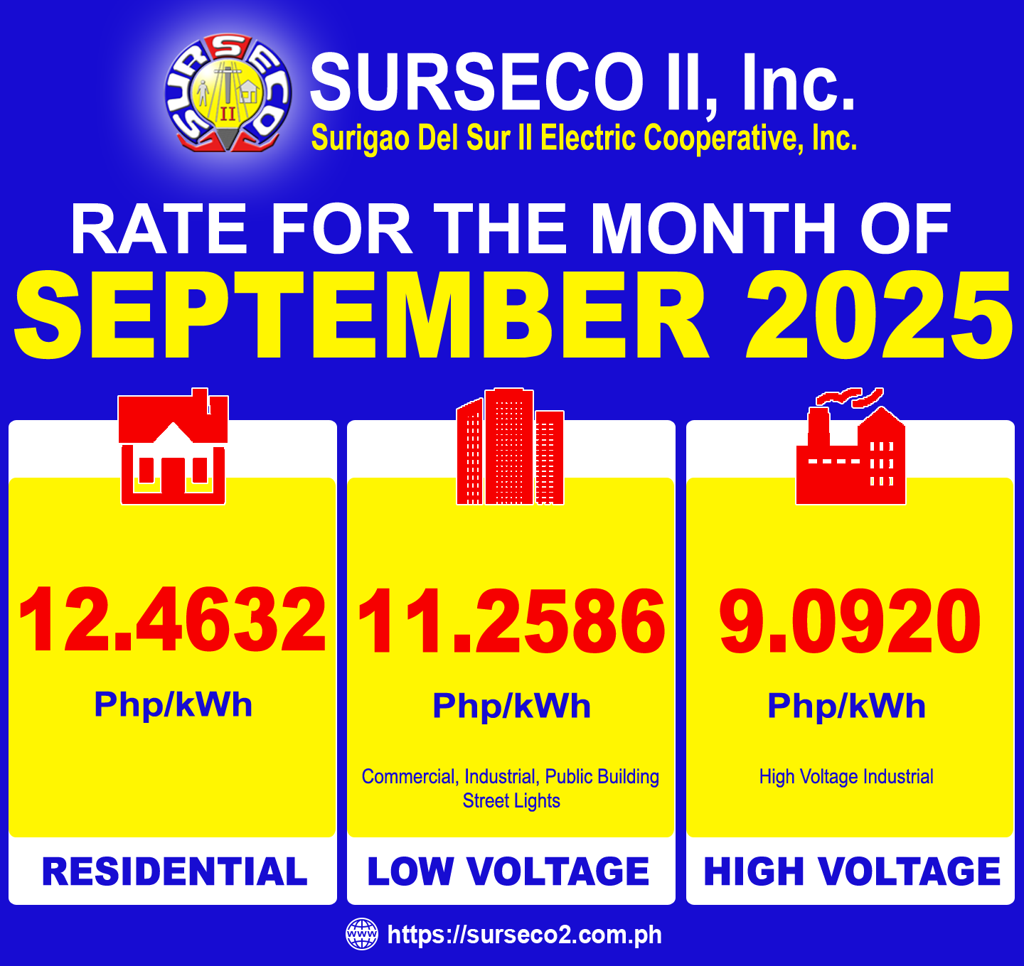 Rates for September 2025